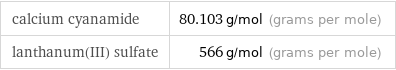 calcium cyanamide | 80.103 g/mol (grams per mole) lanthanum(III) sulfate | 566 g/mol (grams per mole)