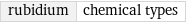 rubidium | chemical types