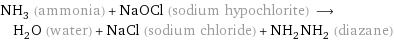 NH_3 (ammonia) + NaOCl (sodium hypochlorite) ⟶ H_2O (water) + NaCl (sodium chloride) + NH_2NH_2 (diazane)