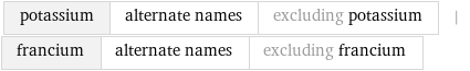 potassium | alternate names | excluding potassium | francium | alternate names | excluding francium