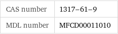 CAS number | 1317-61-9 MDL number | MFCD00011010