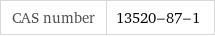 CAS number | 13520-87-1