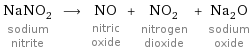 NaNO_2 sodium nitrite ⟶ NO nitric oxide + NO_2 nitrogen dioxide + Na_2O sodium oxide