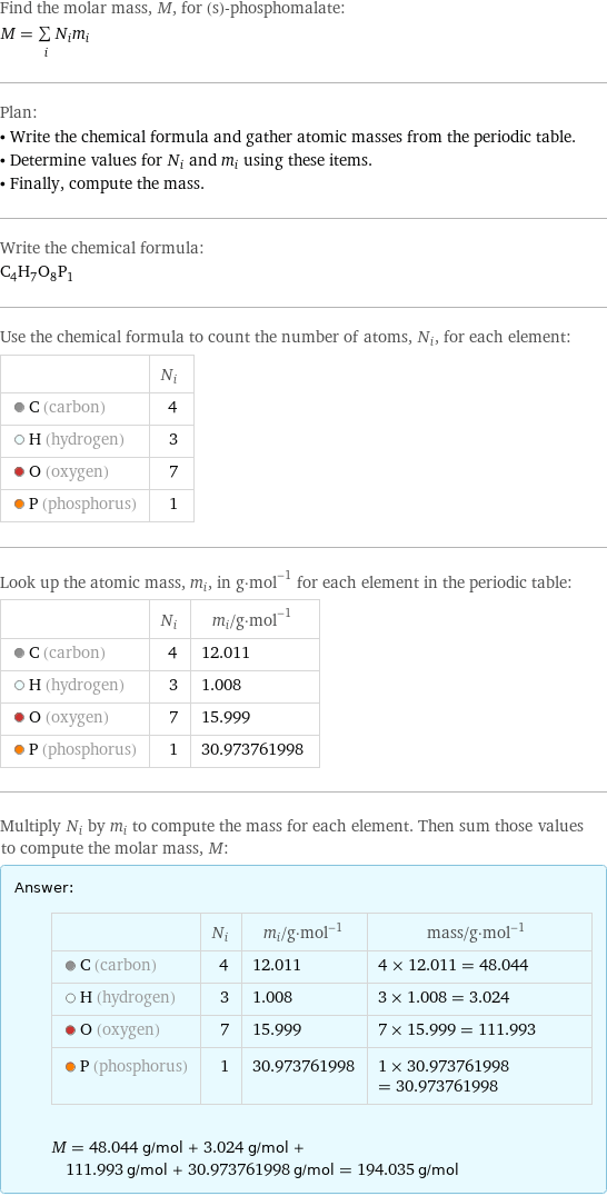 Find the molar mass, M, for (s)-phosphomalate: M = sum _iN_im_i Plan: • Write the chemical formula and gather atomic masses from the periodic table. • Determine values for N_i and m_i using these items. • Finally, compute the mass. Write the chemical formula: C_4H_7O_8P_1 Use the chemical formula to count the number of atoms, N_i, for each element:  | N_i  C (carbon) | 4  H (hydrogen) | 3  O (oxygen) | 7  P (phosphorus) | 1 Look up the atomic mass, m_i, in g·mol^(-1) for each element in the periodic table:  | N_i | m_i/g·mol^(-1)  C (carbon) | 4 | 12.011  H (hydrogen) | 3 | 1.008  O (oxygen) | 7 | 15.999  P (phosphorus) | 1 | 30.973761998 Multiply N_i by m_i to compute the mass for each element. Then sum those values to compute the molar mass, M: Answer: |   | | N_i | m_i/g·mol^(-1) | mass/g·mol^(-1)  C (carbon) | 4 | 12.011 | 4 × 12.011 = 48.044  H (hydrogen) | 3 | 1.008 | 3 × 1.008 = 3.024  O (oxygen) | 7 | 15.999 | 7 × 15.999 = 111.993  P (phosphorus) | 1 | 30.973761998 | 1 × 30.973761998 = 30.973761998  M = 48.044 g/mol + 3.024 g/mol + 111.993 g/mol + 30.973761998 g/mol = 194.035 g/mol