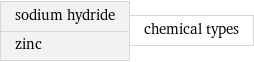 sodium hydride zinc | chemical types