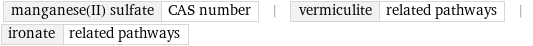 manganese(II) sulfate | CAS number | vermiculite | related pathways | ironate | related pathways
