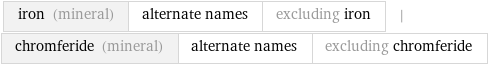 iron (mineral) | alternate names | excluding iron | chromferide (mineral) | alternate names | excluding chromferide