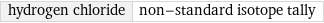 hydrogen chloride | non-standard isotope tally