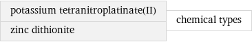 potassium tetranitroplatinate(II) zinc dithionite | chemical types