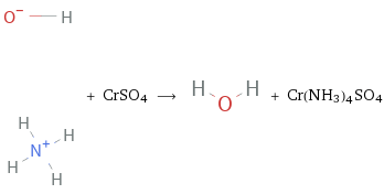  + CrSO4 ⟶ + Cr(NH3)4SO4