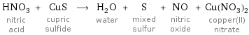 HNO_3 nitric acid + CuS cupric sulfide ⟶ H_2O water + S mixed sulfur + NO nitric oxide + Cu(NO_3)_2 copper(II) nitrate