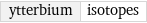 ytterbium | isotopes