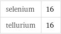 selenium | 16 tellurium | 16