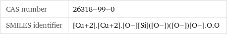 CAS number | 26318-99-0 SMILES identifier | [Cu+2].[Cu+2].[O-][Si]([O-])([O-])[O-].O.O