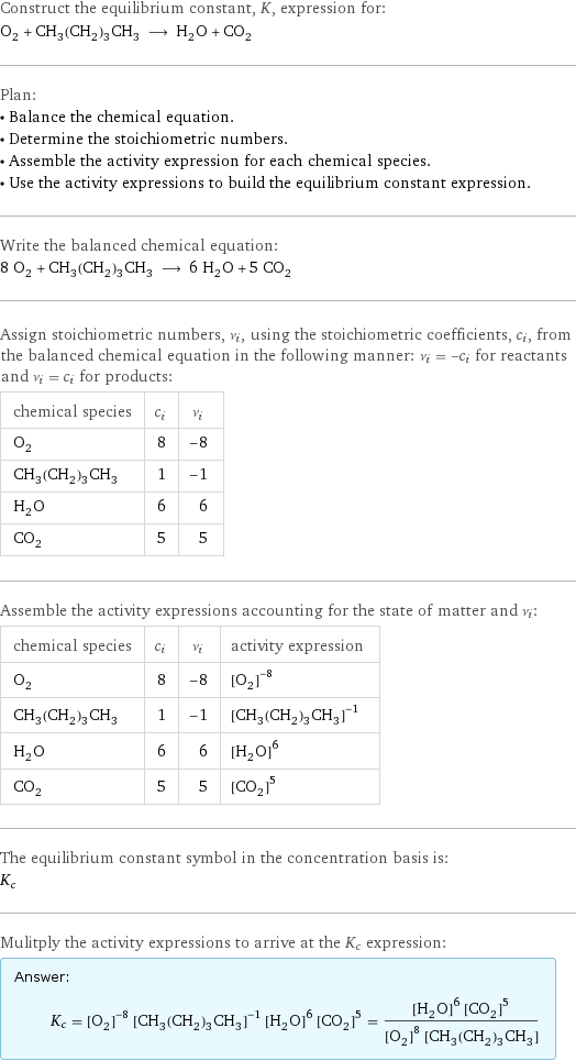 Construct the equilibrium constant, K, expression for: O_2 + CH_3(CH_2)_3CH_3 ⟶ H_2O + CO_2 Plan: • Balance the chemical equation. • Determine the stoichiometric numbers. • Assemble the activity expression for each chemical species. • Use the activity expressions to build the equilibrium constant expression. Write the balanced chemical equation: 8 O_2 + CH_3(CH_2)_3CH_3 ⟶ 6 H_2O + 5 CO_2 Assign stoichiometric numbers, ν_i, using the stoichiometric coefficients, c_i, from the balanced chemical equation in the following manner: ν_i = -c_i for reactants and ν_i = c_i for products: chemical species | c_i | ν_i O_2 | 8 | -8 CH_3(CH_2)_3CH_3 | 1 | -1 H_2O | 6 | 6 CO_2 | 5 | 5 Assemble the activity expressions accounting for the state of matter and ν_i: chemical species | c_i | ν_i | activity expression O_2 | 8 | -8 | ([O2])^(-8) CH_3(CH_2)_3CH_3 | 1 | -1 | ([CH3(CH2)3CH3])^(-1) H_2O | 6 | 6 | ([H2O])^6 CO_2 | 5 | 5 | ([CO2])^5 The equilibrium constant symbol in the concentration basis is: K_c Mulitply the activity expressions to arrive at the K_c expression: Answer: |   | K_c = ([O2])^(-8) ([CH3(CH2)3CH3])^(-1) ([H2O])^6 ([CO2])^5 = (([H2O])^6 ([CO2])^5)/(([O2])^8 [CH3(CH2)3CH3])