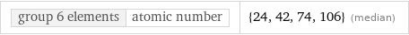 group 6 elements | atomic number | {24, 42, 74, 106} (median)