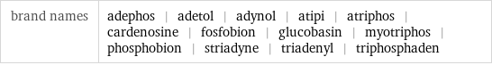 brand names | adephos | adetol | adynol | atipi | atriphos | cardenosine | fosfobion | glucobasin | myotriphos | phosphobion | striadyne | triadenyl | triphosphaden