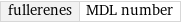 fullerenes | MDL number