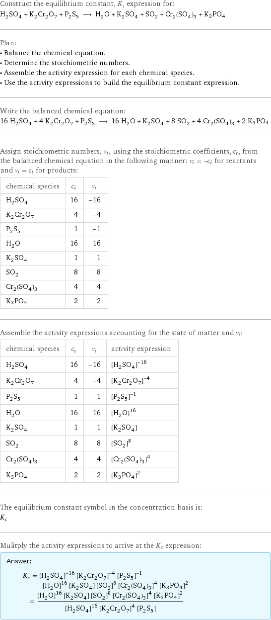 Construct the equilibrium constant, K, expression for: H_2SO_4 + K_2Cr_2O_7 + P_2S_5 ⟶ H_2O + K_2SO_4 + SO_2 + Cr_2(SO_4)_3 + K3PO4 Plan: • Balance the chemical equation. • Determine the stoichiometric numbers. • Assemble the activity expression for each chemical species. • Use the activity expressions to build the equilibrium constant expression. Write the balanced chemical equation: 16 H_2SO_4 + 4 K_2Cr_2O_7 + P_2S_5 ⟶ 16 H_2O + K_2SO_4 + 8 SO_2 + 4 Cr_2(SO_4)_3 + 2 K3PO4 Assign stoichiometric numbers, ν_i, using the stoichiometric coefficients, c_i, from the balanced chemical equation in the following manner: ν_i = -c_i for reactants and ν_i = c_i for products: chemical species | c_i | ν_i H_2SO_4 | 16 | -16 K_2Cr_2O_7 | 4 | -4 P_2S_5 | 1 | -1 H_2O | 16 | 16 K_2SO_4 | 1 | 1 SO_2 | 8 | 8 Cr_2(SO_4)_3 | 4 | 4 K3PO4 | 2 | 2 Assemble the activity expressions accounting for the state of matter and ν_i: chemical species | c_i | ν_i | activity expression H_2SO_4 | 16 | -16 | ([H2SO4])^(-16) K_2Cr_2O_7 | 4 | -4 | ([K2Cr2O7])^(-4) P_2S_5 | 1 | -1 | ([P2S5])^(-1) H_2O | 16 | 16 | ([H2O])^16 K_2SO_4 | 1 | 1 | [K2SO4] SO_2 | 8 | 8 | ([SO2])^8 Cr_2(SO_4)_3 | 4 | 4 | ([Cr2(SO4)3])^4 K3PO4 | 2 | 2 | ([K3PO4])^2 The equilibrium constant symbol in the concentration basis is: K_c Mulitply the activity expressions to arrive at the K_c expression: Answer: |   | K_c = ([H2SO4])^(-16) ([K2Cr2O7])^(-4) ([P2S5])^(-1) ([H2O])^16 [K2SO4] ([SO2])^8 ([Cr2(SO4)3])^4 ([K3PO4])^2 = (([H2O])^16 [K2SO4] ([SO2])^8 ([Cr2(SO4)3])^4 ([K3PO4])^2)/(([H2SO4])^16 ([K2Cr2O7])^4 [P2S5])