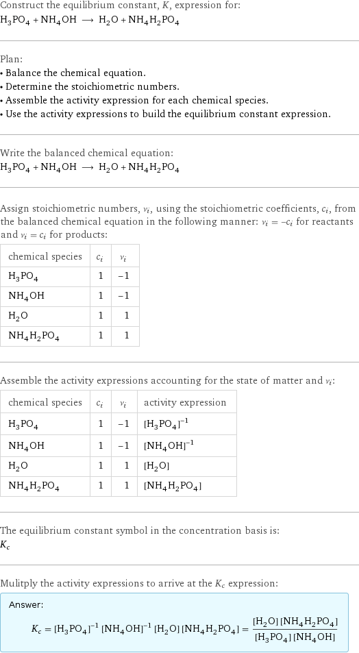 Construct the equilibrium constant, K, expression for: H_3PO_4 + NH_4OH ⟶ H_2O + NH_4H_2PO_4 Plan: • Balance the chemical equation. • Determine the stoichiometric numbers. • Assemble the activity expression for each chemical species. • Use the activity expressions to build the equilibrium constant expression. Write the balanced chemical equation: H_3PO_4 + NH_4OH ⟶ H_2O + NH_4H_2PO_4 Assign stoichiometric numbers, ν_i, using the stoichiometric coefficients, c_i, from the balanced chemical equation in the following manner: ν_i = -c_i for reactants and ν_i = c_i for products: chemical species | c_i | ν_i H_3PO_4 | 1 | -1 NH_4OH | 1 | -1 H_2O | 1 | 1 NH_4H_2PO_4 | 1 | 1 Assemble the activity expressions accounting for the state of matter and ν_i: chemical species | c_i | ν_i | activity expression H_3PO_4 | 1 | -1 | ([H3PO4])^(-1) NH_4OH | 1 | -1 | ([NH4OH])^(-1) H_2O | 1 | 1 | [H2O] NH_4H_2PO_4 | 1 | 1 | [NH4H2PO4] The equilibrium constant symbol in the concentration basis is: K_c Mulitply the activity expressions to arrive at the K_c expression: Answer: |   | K_c = ([H3PO4])^(-1) ([NH4OH])^(-1) [H2O] [NH4H2PO4] = ([H2O] [NH4H2PO4])/([H3PO4] [NH4OH])