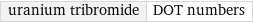 uranium tribromide | DOT numbers