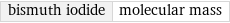 bismuth iodide | molecular mass