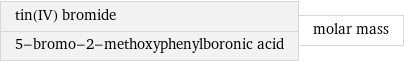 tin(IV) bromide 5-bromo-2-methoxyphenylboronic acid | molar mass