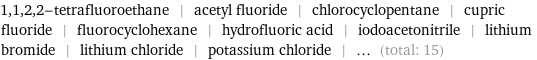 1, 1, 2, 2-tetrafluoroethane | acetyl fluoride | chlorocyclopentane | cupric fluoride | fluorocyclohexane | hydrofluoric acid | iodoacetonitrile | lithium bromide | lithium chloride | potassium chloride | ... (total: 15)