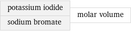 potassium iodide sodium bromate | molar volume