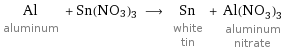 Al aluminum + Sn(NO3)3 ⟶ Sn white tin + Al(NO_3)_3 aluminum nitrate