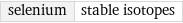 selenium | stable isotopes