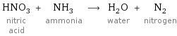 HNO_3 nitric acid + NH_3 ammonia ⟶ H_2O water + N_2 nitrogen