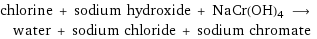 chlorine + sodium hydroxide + NaCr(OH)4 ⟶ water + sodium chloride + sodium chromate