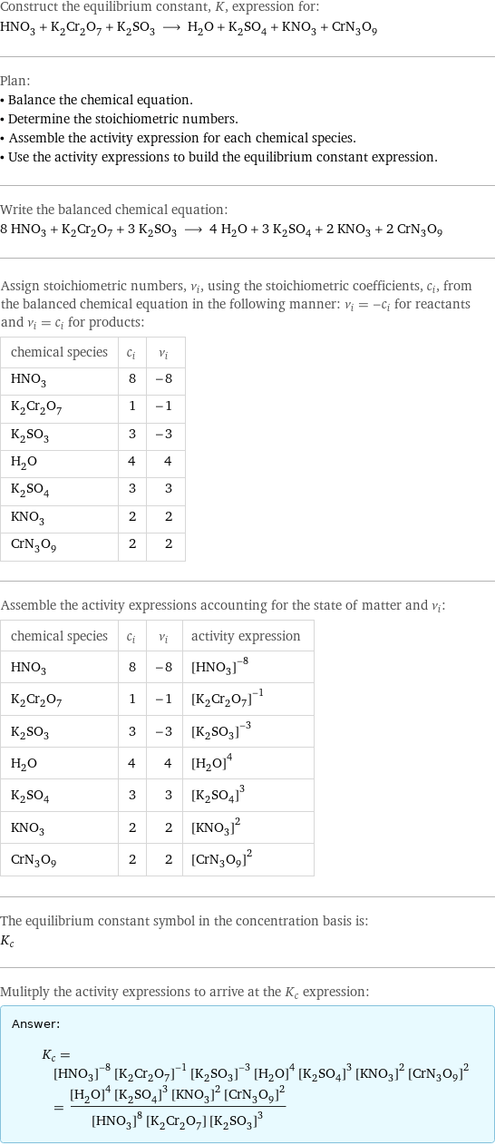 Construct the equilibrium constant, K, expression for: HNO_3 + K_2Cr_2O_7 + K_2SO_3 ⟶ H_2O + K_2SO_4 + KNO_3 + CrN_3O_9 Plan: • Balance the chemical equation. • Determine the stoichiometric numbers. • Assemble the activity expression for each chemical species. • Use the activity expressions to build the equilibrium constant expression. Write the balanced chemical equation: 8 HNO_3 + K_2Cr_2O_7 + 3 K_2SO_3 ⟶ 4 H_2O + 3 K_2SO_4 + 2 KNO_3 + 2 CrN_3O_9 Assign stoichiometric numbers, ν_i, using the stoichiometric coefficients, c_i, from the balanced chemical equation in the following manner: ν_i = -c_i for reactants and ν_i = c_i for products: chemical species | c_i | ν_i HNO_3 | 8 | -8 K_2Cr_2O_7 | 1 | -1 K_2SO_3 | 3 | -3 H_2O | 4 | 4 K_2SO_4 | 3 | 3 KNO_3 | 2 | 2 CrN_3O_9 | 2 | 2 Assemble the activity expressions accounting for the state of matter and ν_i: chemical species | c_i | ν_i | activity expression HNO_3 | 8 | -8 | ([HNO3])^(-8) K_2Cr_2O_7 | 1 | -1 | ([K2Cr2O7])^(-1) K_2SO_3 | 3 | -3 | ([K2SO3])^(-3) H_2O | 4 | 4 | ([H2O])^4 K_2SO_4 | 3 | 3 | ([K2SO4])^3 KNO_3 | 2 | 2 | ([KNO3])^2 CrN_3O_9 | 2 | 2 | ([CrN3O9])^2 The equilibrium constant symbol in the concentration basis is: K_c Mulitply the activity expressions to arrive at the K_c expression: Answer: |   | K_c = ([HNO3])^(-8) ([K2Cr2O7])^(-1) ([K2SO3])^(-3) ([H2O])^4 ([K2SO4])^3 ([KNO3])^2 ([CrN3O9])^2 = (([H2O])^4 ([K2SO4])^3 ([KNO3])^2 ([CrN3O9])^2)/(([HNO3])^8 [K2Cr2O7] ([K2SO3])^3)