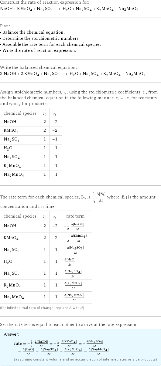 Construct the rate of reaction expression for: NaOH + KMnO_4 + Na_2SO_3 ⟶ H_2O + Na_2SO_4 + K_2MnO_4 + Na2MnO4 Plan: • Balance the chemical equation. • Determine the stoichiometric numbers. • Assemble the rate term for each chemical species. • Write the rate of reaction expression. Write the balanced chemical equation: 2 NaOH + 2 KMnO_4 + Na_2SO_3 ⟶ H_2O + Na_2SO_4 + K_2MnO_4 + Na2MnO4 Assign stoichiometric numbers, ν_i, using the stoichiometric coefficients, c_i, from the balanced chemical equation in the following manner: ν_i = -c_i for reactants and ν_i = c_i for products: chemical species | c_i | ν_i NaOH | 2 | -2 KMnO_4 | 2 | -2 Na_2SO_3 | 1 | -1 H_2O | 1 | 1 Na_2SO_4 | 1 | 1 K_2MnO_4 | 1 | 1 Na2MnO4 | 1 | 1 The rate term for each chemical species, B_i, is 1/ν_i(Δ[B_i])/(Δt) where [B_i] is the amount concentration and t is time: chemical species | c_i | ν_i | rate term NaOH | 2 | -2 | -1/2 (Δ[NaOH])/(Δt) KMnO_4 | 2 | -2 | -1/2 (Δ[KMnO4])/(Δt) Na_2SO_3 | 1 | -1 | -(Δ[Na2SO3])/(Δt) H_2O | 1 | 1 | (Δ[H2O])/(Δt) Na_2SO_4 | 1 | 1 | (Δ[Na2SO4])/(Δt) K_2MnO_4 | 1 | 1 | (Δ[K2MnO4])/(Δt) Na2MnO4 | 1 | 1 | (Δ[Na2MnO4])/(Δt) (for infinitesimal rate of change, replace Δ with d) Set the rate terms equal to each other to arrive at the rate expression: Answer: |   | rate = -1/2 (Δ[NaOH])/(Δt) = -1/2 (Δ[KMnO4])/(Δt) = -(Δ[Na2SO3])/(Δt) = (Δ[H2O])/(Δt) = (Δ[Na2SO4])/(Δt) = (Δ[K2MnO4])/(Δt) = (Δ[Na2MnO4])/(Δt) (assuming constant volume and no accumulation of intermediates or side products)