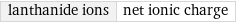 lanthanide ions | net ionic charge