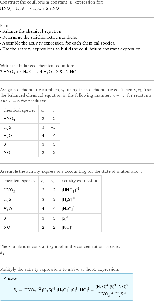 Construct the equilibrium constant, K, expression for: HNO_3 + H_2S ⟶ H_2O + S + NO Plan: • Balance the chemical equation. • Determine the stoichiometric numbers. • Assemble the activity expression for each chemical species. • Use the activity expressions to build the equilibrium constant expression. Write the balanced chemical equation: 2 HNO_3 + 3 H_2S ⟶ 4 H_2O + 3 S + 2 NO Assign stoichiometric numbers, ν_i, using the stoichiometric coefficients, c_i, from the balanced chemical equation in the following manner: ν_i = -c_i for reactants and ν_i = c_i for products: chemical species | c_i | ν_i HNO_3 | 2 | -2 H_2S | 3 | -3 H_2O | 4 | 4 S | 3 | 3 NO | 2 | 2 Assemble the activity expressions accounting for the state of matter and ν_i: chemical species | c_i | ν_i | activity expression HNO_3 | 2 | -2 | ([HNO3])^(-2) H_2S | 3 | -3 | ([H2S])^(-3) H_2O | 4 | 4 | ([H2O])^4 S | 3 | 3 | ([S])^3 NO | 2 | 2 | ([NO])^2 The equilibrium constant symbol in the concentration basis is: K_c Mulitply the activity expressions to arrive at the K_c expression: Answer: |   | K_c = ([HNO3])^(-2) ([H2S])^(-3) ([H2O])^4 ([S])^3 ([NO])^2 = (([H2O])^4 ([S])^3 ([NO])^2)/(([HNO3])^2 ([H2S])^3)