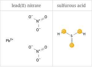 H-bond acceptors in place