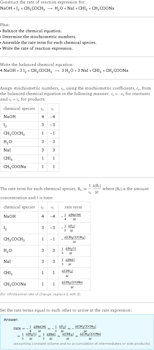 Construct the rate of reaction expression for: NaOH + I_2 + CH_3COCH_3 ⟶ H_2O + NaI + CHI_3 + CH_3COONa Plan: • Balance the chemical equation. • Determine the stoichiometric numbers. • Assemble the rate term for each chemical species. • Write the rate of reaction expression. Write the balanced chemical equation: 4 NaOH + 3 I_2 + CH_3COCH_3 ⟶ 3 H_2O + 3 NaI + CHI_3 + CH_3COONa Assign stoichiometric numbers, ν_i, using the stoichiometric coefficients, c_i, from the balanced chemical equation in the following manner: ν_i = -c_i for reactants and ν_i = c_i for products: chemical species | c_i | ν_i NaOH | 4 | -4 I_2 | 3 | -3 CH_3COCH_3 | 1 | -1 H_2O | 3 | 3 NaI | 3 | 3 CHI_3 | 1 | 1 CH_3COONa | 1 | 1 The rate term for each chemical species, B_i, is 1/ν_i(Δ[B_i])/(Δt) where [B_i] is the amount concentration and t is time: chemical species | c_i | ν_i | rate term NaOH | 4 | -4 | -1/4 (Δ[NaOH])/(Δt) I_2 | 3 | -3 | -1/3 (Δ[I2])/(Δt) CH_3COCH_3 | 1 | -1 | -(Δ[CH3COCH3])/(Δt) H_2O | 3 | 3 | 1/3 (Δ[H2O])/(Δt) NaI | 3 | 3 | 1/3 (Δ[NaI])/(Δt) CHI_3 | 1 | 1 | (Δ[CHI3])/(Δt) CH_3COONa | 1 | 1 | (Δ[CH3COONa])/(Δt) (for infinitesimal rate of change, replace Δ with d) Set the rate terms equal to each other to arrive at the rate expression: Answer: |   | rate = -1/4 (Δ[NaOH])/(Δt) = -1/3 (Δ[I2])/(Δt) = -(Δ[CH3COCH3])/(Δt) = 1/3 (Δ[H2O])/(Δt) = 1/3 (Δ[NaI])/(Δt) = (Δ[CHI3])/(Δt) = (Δ[CH3COONa])/(Δt) (assuming constant volume and no accumulation of intermediates or side products)