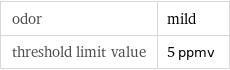 odor | mild threshold limit value | 5 ppmv