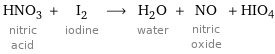 HNO_3 nitric acid + I_2 iodine ⟶ H_2O water + NO nitric oxide + HIO4