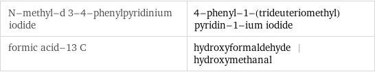 N-methyl-d 3-4-phenylpyridinium iodide | 4-phenyl-1-(trideuteriomethyl)pyridin-1-ium iodide formic acid-13 C | hydroxyformaldehyde | hydroxymethanal