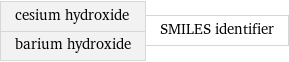 cesium hydroxide barium hydroxide | SMILES identifier