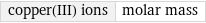 copper(III) ions | molar mass