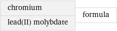 chromium lead(II) molybdate | formula