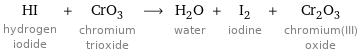 HI hydrogen iodide + CrO_3 chromium trioxide ⟶ H_2O water + I_2 iodine + Cr_2O_3 chromium(III) oxide