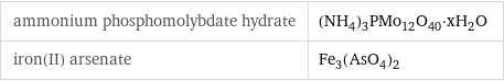 ammonium phosphomolybdate hydrate | (NH_4)_3PMo_12O_40·xH_2O iron(II) arsenate | Fe_3(AsO_4)_2