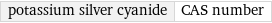 potassium silver cyanide | CAS number