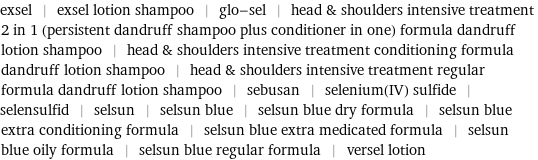 exsel | exsel lotion shampoo | glo-sel | head & shoulders intensive treatment 2 in 1 (persistent dandruff shampoo plus conditioner in one) formula dandruff lotion shampoo | head & shoulders intensive treatment conditioning formula dandruff lotion shampoo | head & shoulders intensive treatment regular formula dandruff lotion shampoo | sebusan | selenium(IV) sulfide | selensulfid | selsun | selsun blue | selsun blue dry formula | selsun blue extra conditioning formula | selsun blue extra medicated formula | selsun blue oily formula | selsun blue regular formula | versel lotion