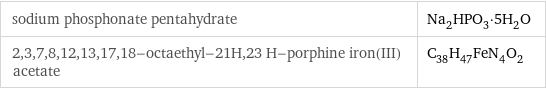 sodium phosphonate pentahydrate | Na_2HPO_3·5H_2O 2, 3, 7, 8, 12, 13, 17, 18-octaethyl-21H, 23 H-porphine iron(III) acetate | C_38H_47FeN_4O_2